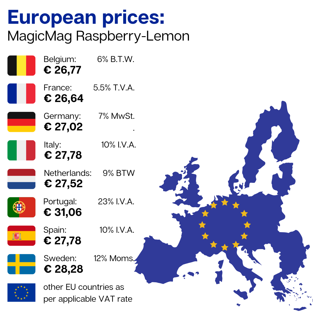 MagicMag® Raspberry-Lemon | Magnesium Supplement