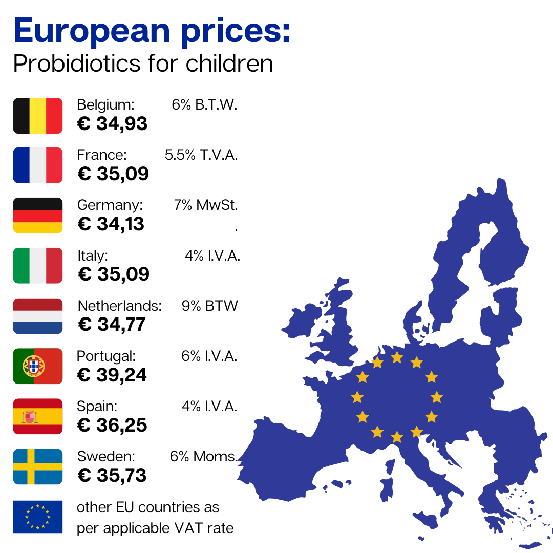 MagicMag® Raspberry-Lemon | Magnesium Supplement