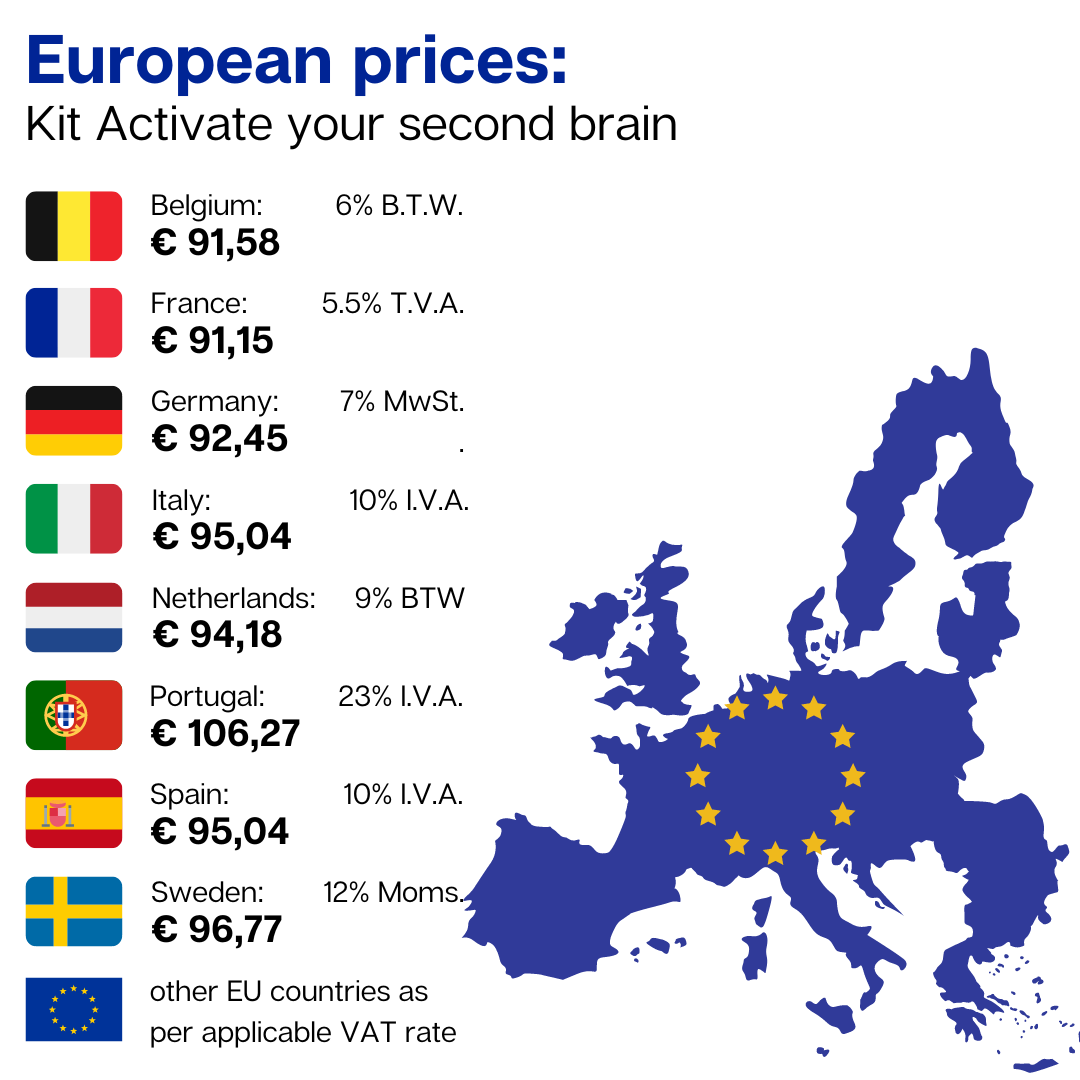 Kit - Essentiële probiotica