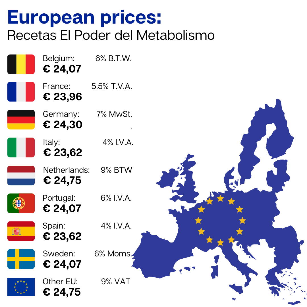 Recetas El Poder del Metabolismo por Frank Suárez - Spaanse versie