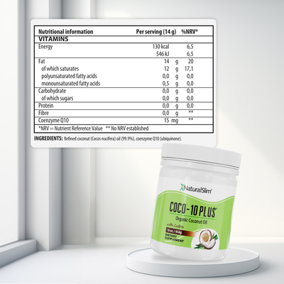 Coco-10 Plus nutritional information