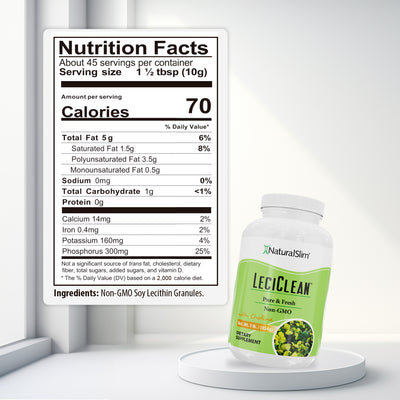 LeciClean - supplement facts label