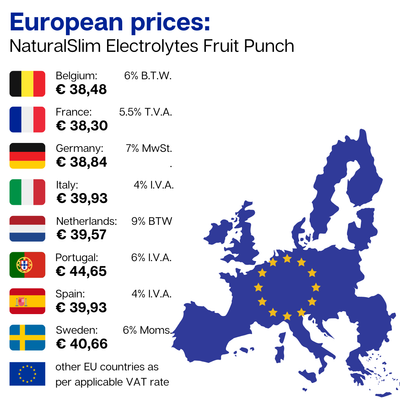 NaturalSlim Electrolytes Fruit Punch - product lifestyle image