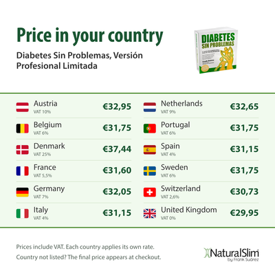 Price in your country: Diabetes Sin Problemas, Versión Profesional Limitada