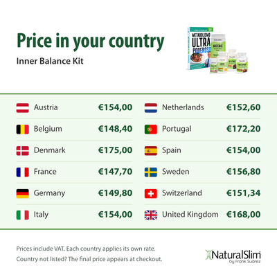 Price in your country: Inner Balance Kit