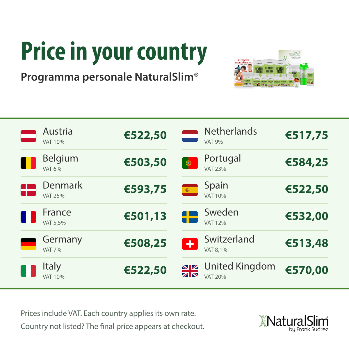 [prices] Price in your country: Programma personale NaturalSlim®