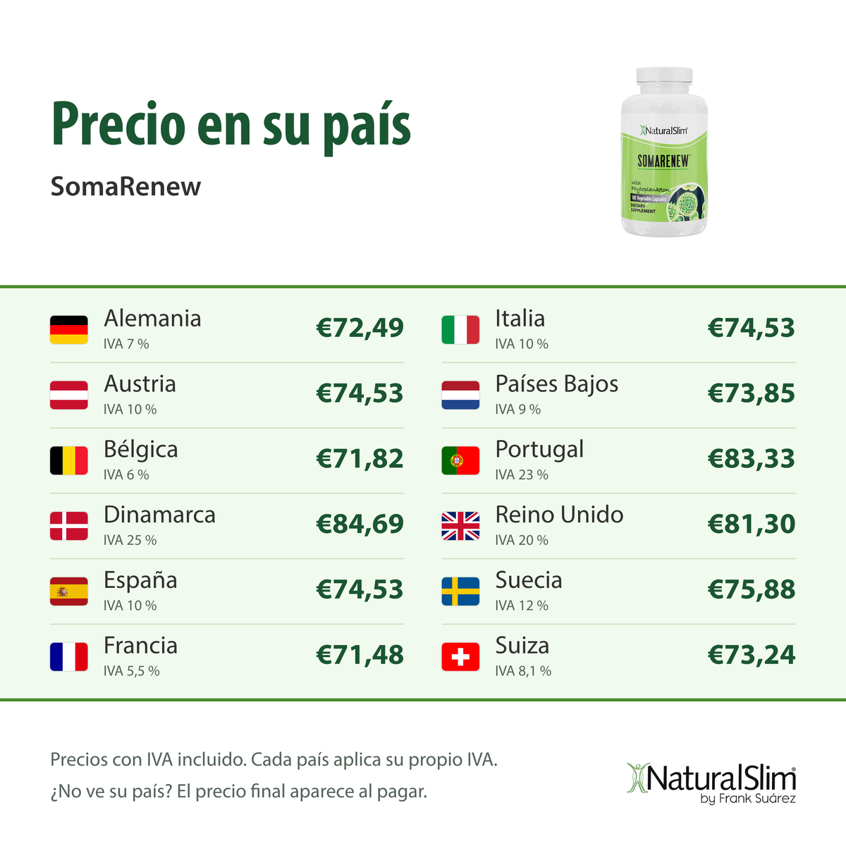 Precio en su país: SomaRenew