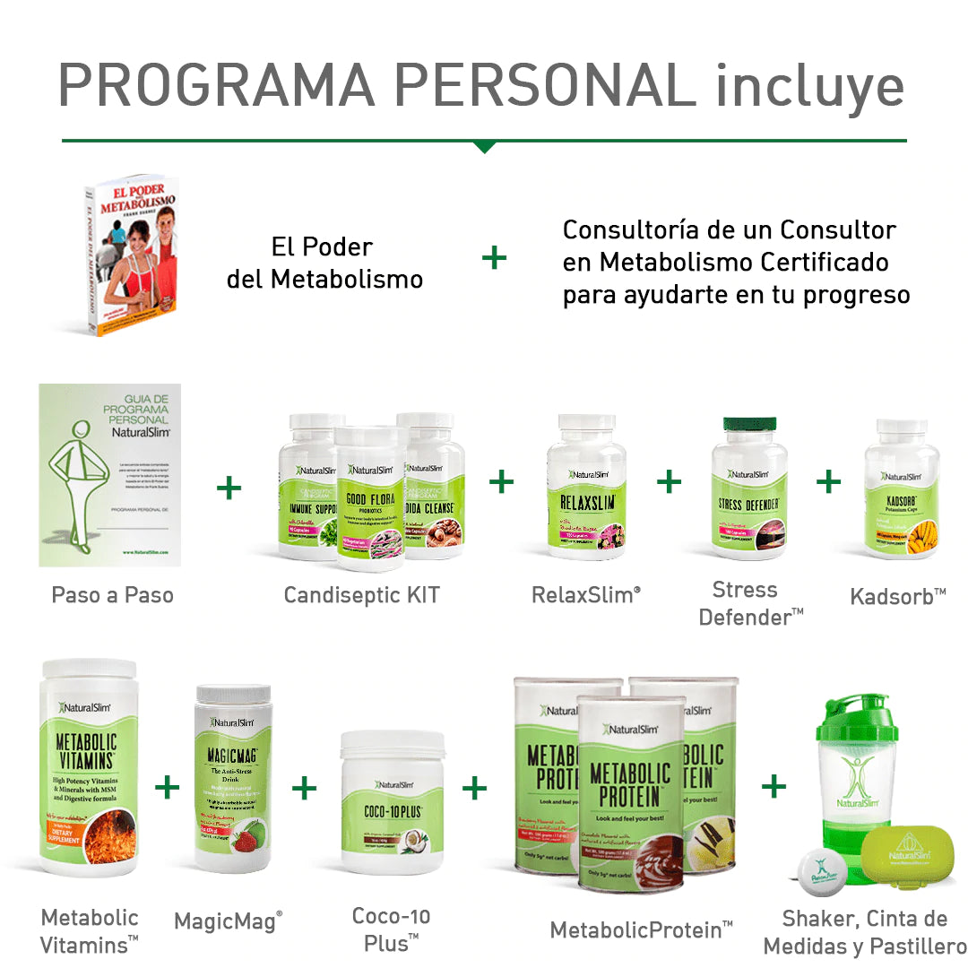 NaturalSlim Persoonlijk Programma - NEDERLANDS
