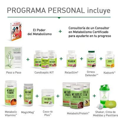 NaturalSlim Persoonlijk Programma - NEDERLANDS - complete kit contents